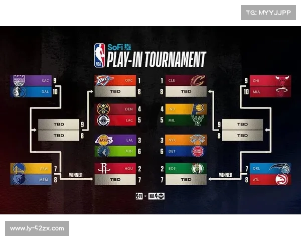 NBA赛事投注分析指南 如何科学预测比赛结果与提高投注胜率 NBA赛事投注分析指南 如何科学预测比赛结果与提高投注胜率